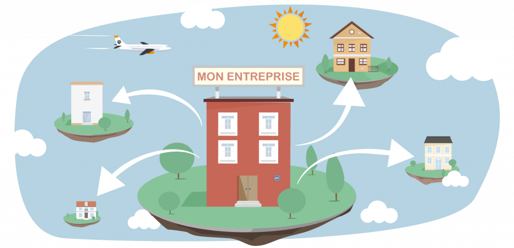 Dessin d'une entreprise – article sur le bilan d'entreprise par ABC LIV