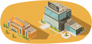 domiciliation centre d affaires
