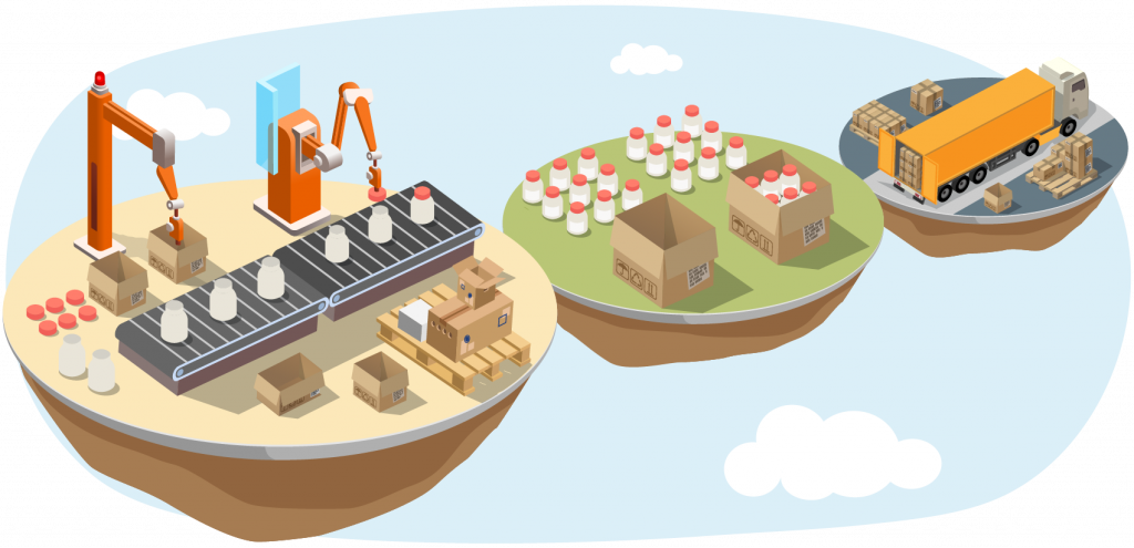 Entreprise opérant un inventaire de ses stocks – article par ABC LIV