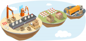 Entreprise opérant un inventaire de ses stocks – article par ABC LIV