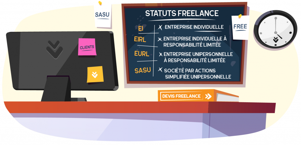 Quel statut pour un freelance ? - article par ABC Liv