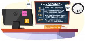 Quel statut pour un freelance ? - article par ABC Liv
