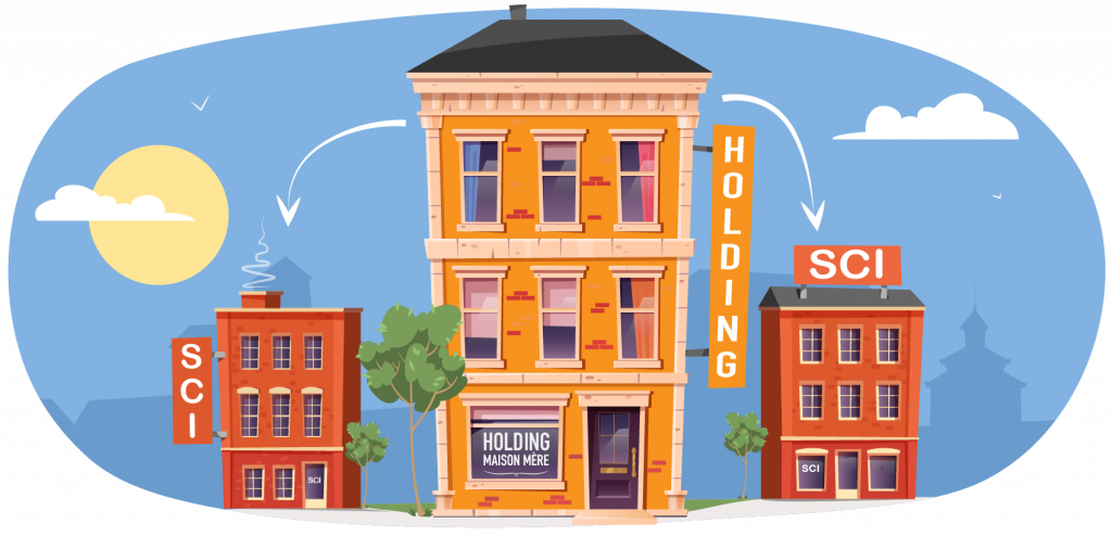 Tout savoir sur la holding SCI par ABC Liv