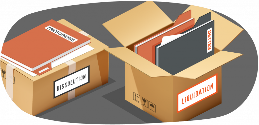 dissolution liquidation