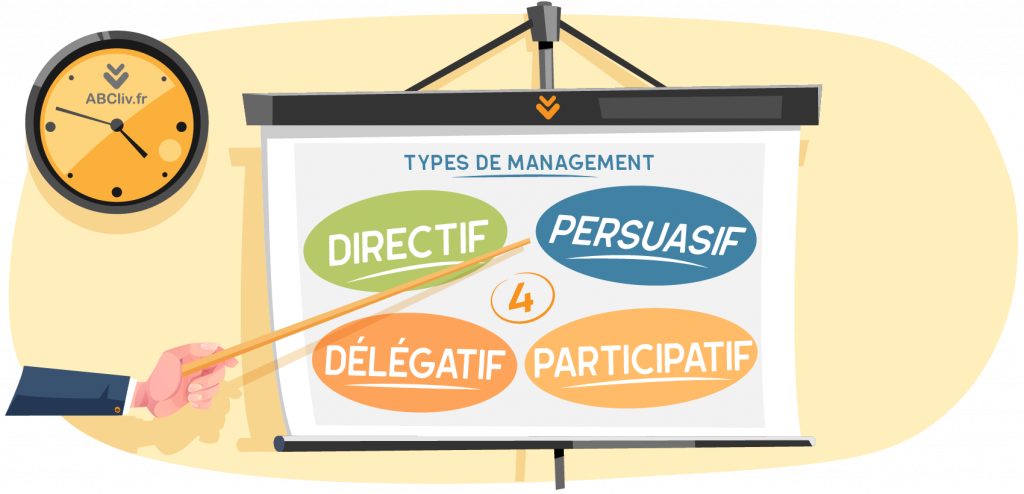 Différents types de management - Article par ABC Liv