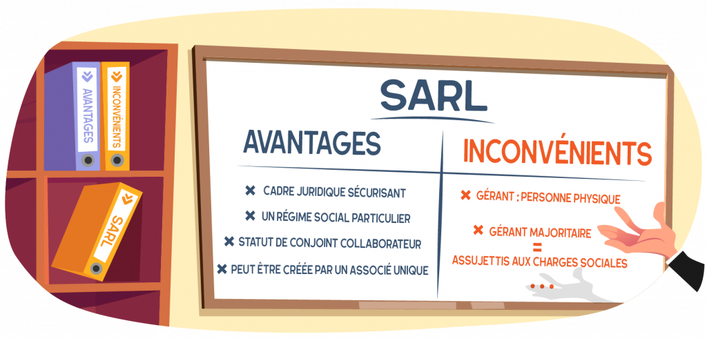 Avantages et inconvénients de la SARL - Article par ABC LIV.