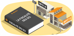 Guide de la fiscalité à l’IS en SCI - article par ABC LIV