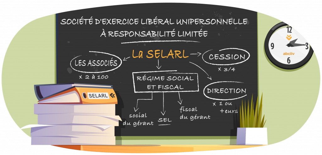 Illustration SELARL ABC Liv