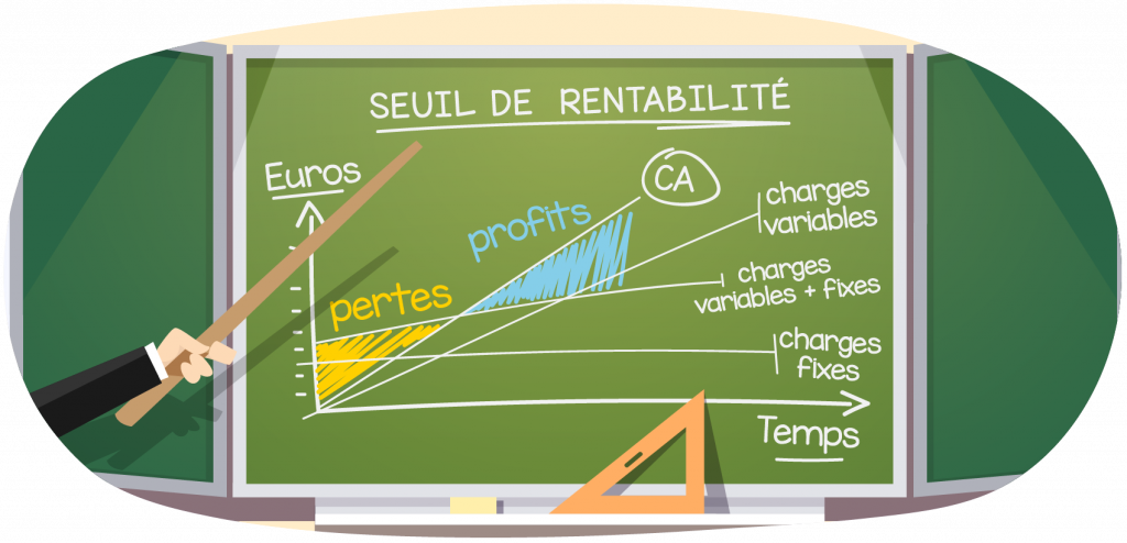 calcul seuil rentabilité