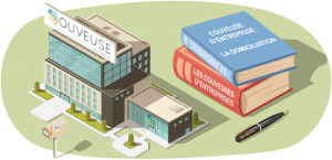 couveuse d'entreprise