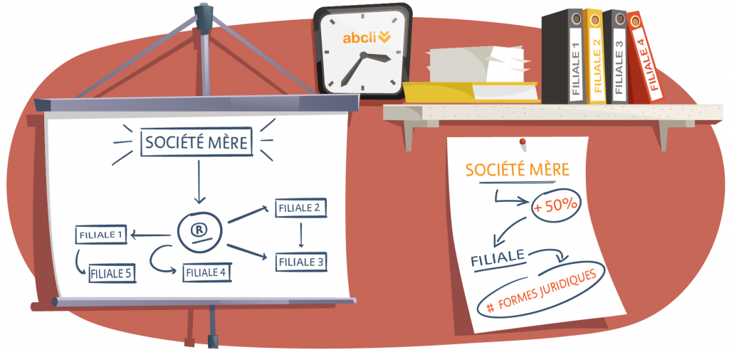 Définition d'une filiale et étapes pour sa création