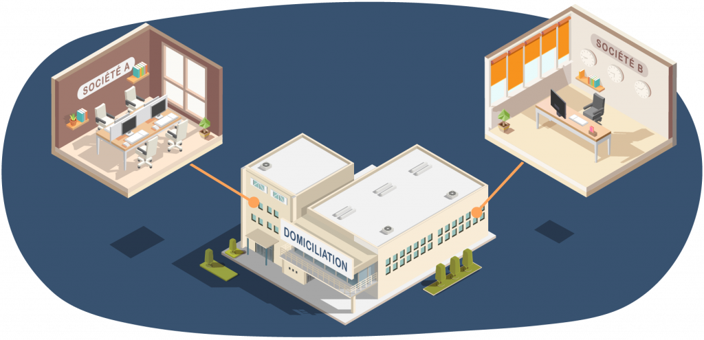 domiciliation collective