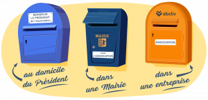 Domiciliation d'une association : guide étape par étape